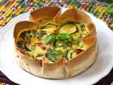 Makaleler: Tortilla ile 7 ultra basit fikir