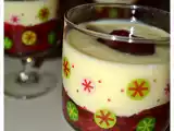 Tarif Frambuaz soslu beyaz çi̇kolatali kup ve 8 mart dünya kadinlar günü