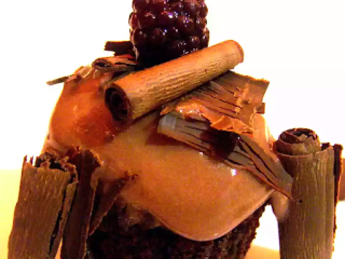 ÇİKOLATALI CUPCAKE