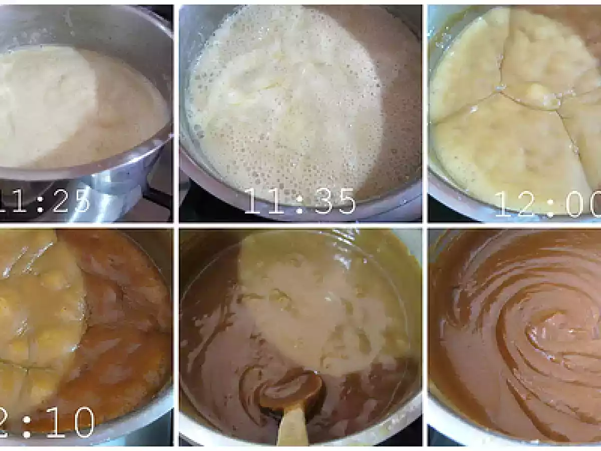 DULCE DE LECHE-SÜT REÇELİ - fotoğraf 3