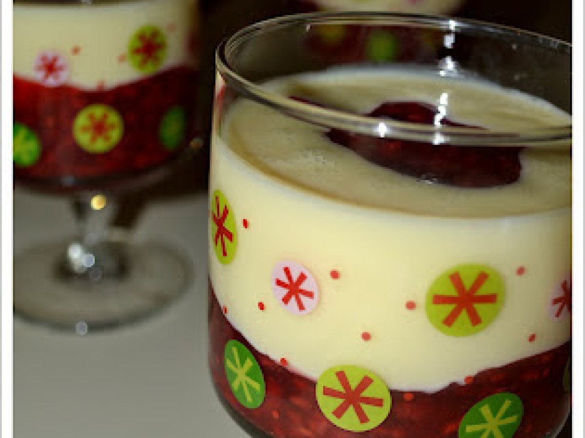 FRAMBUAZ SOSLU BEYAZ ÇİKOLATALI KUP VE 8 MART DÜNYA KADINLAR GÜNÜ