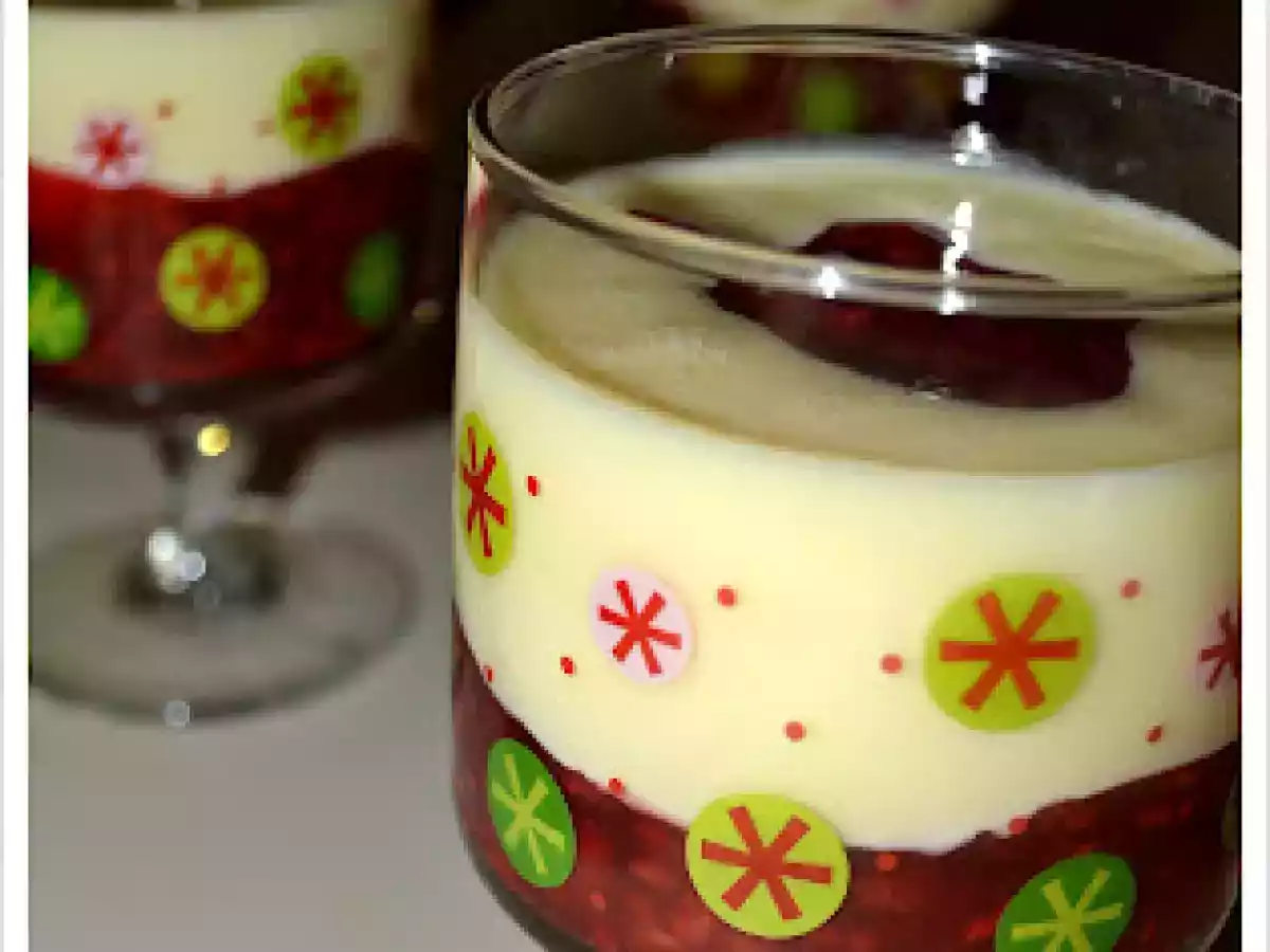 FRAMBUAZ SOSLU BEYAZ ÇİKOLATALI KUP VE 8 MART DÜNYA KADINLAR GÜNÜ